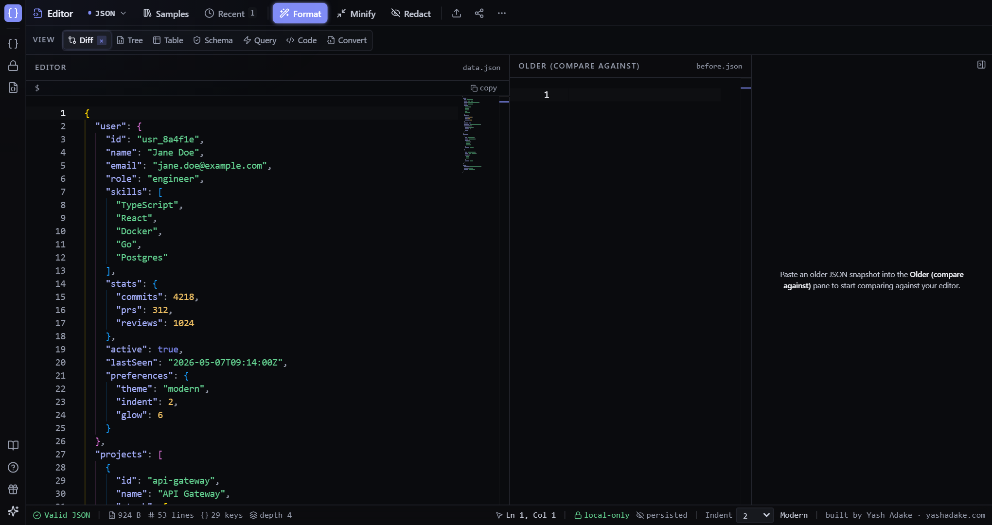 Diff view: older document, current editor, and the diff visualization